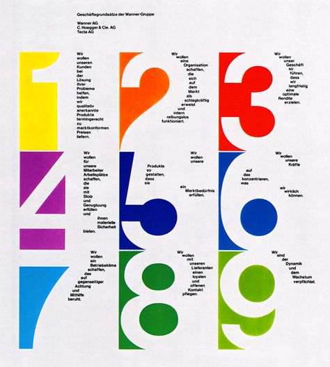 Principles of Wanner-Gruppe - Fonts In Use Hierarchy Design, Armin Hofmann, International Typographic Style, Number Graphic, Paula Scher, Graphic Design Styles, Swiss Style, Swiss Design, Number Design