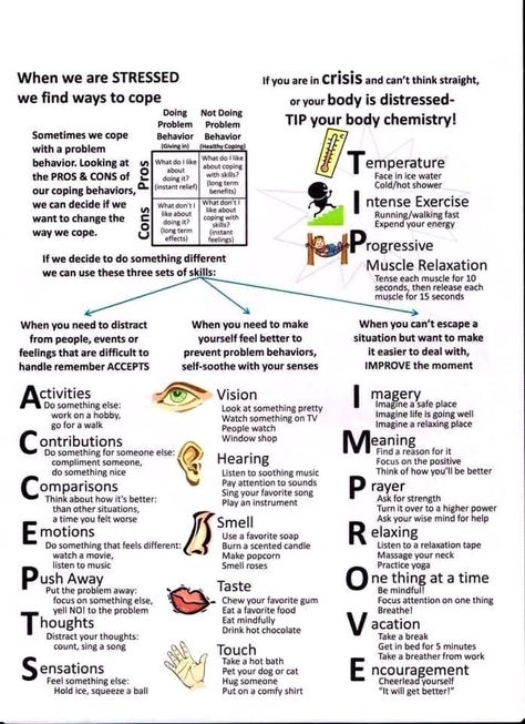 Skills Cheat Sheet DT - DBT SKILLS APPLICATION SELF-HELP Dbt Skills Worksheets, Distress Tolerance Skills, Dbt Therapy, Distress Tolerance, Dbt Skills, Border Line, Clinical Social Work, Behavior Therapy, Dialectical Behavior Therapy