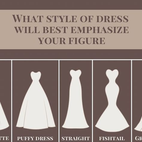 Wedding dresses wholesale on Instagram: "⚜️Discover the Perfect Wedding Dress for Your Body Type⚜️  A-line: Perfect for all body types. Universal and sophisticated, this silhouette highlights your natural beauty and grace.  Ball Gown: An excellent choice for hourglass, rectangle, triangle, and pear shapes. Creates a majestic look by adding volume where needed.  Sheath Dress: Ideal for hourglass figures. This style accentuates your curves, creating an elegant and refined silhouette.  Mermaid Dress: Perfect for hourglass and pear shapes. Highlights curves and adds a touch of glamour and luxury.  Grecian Dress: Suitable for all body types. Light, airy, and elegant — for a true goddess.  #WeddingDress #Luxury #Sophistication #Wedding #Elegance #Bride #WeddingDress2024" Wedding Dress Pear Shape, Wedding Dress For Hourglass Shape, Hourglass Wedding Dress, Dress For Your Body Type, Pear Shapes, Grecian Dress, Beauty And Grace, Puffy Dresses, Hourglass Shape