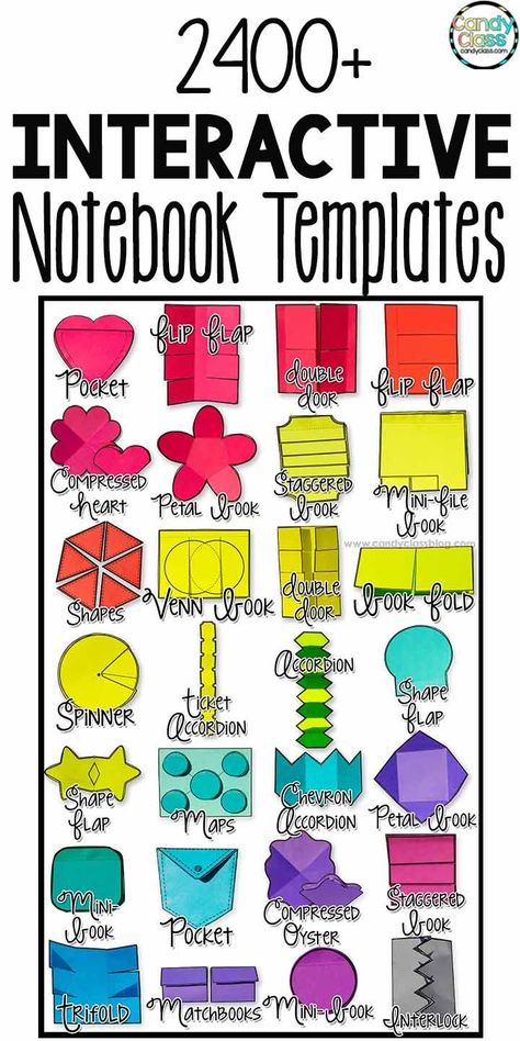 Whether you teach science, math, language arts, or history, use these interactive notebook templates to turn any lesson into a hands-on activity! With over 2400+ pieces of clipart, you will have plenty of variety to keep your upper elementary, middle school, or high school students engaged. These can also be used for commercial use for resources on Teachers Pay Teachers. These come in an editable PowerPoint and image format. Interactive Notebooks English, Interactive Notebooks High School, Math Language, Interactive Notebooks Templates, Interactive Student Notebooks, Digital Interactive Notebook, Notebook Templates, Math Interactive, Math Interactive Notebook