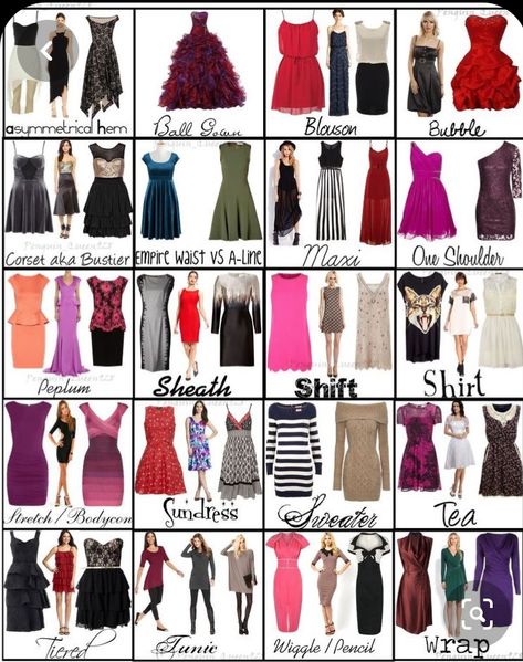 Types Of Prom Dresses, Types Of Dresses Styles, Dress Styles Chart, Dress Style Names, New Trend Dress, New Stylish Dress, Fashion Terminology, Different Types Of Dresses, Different Dress Styles