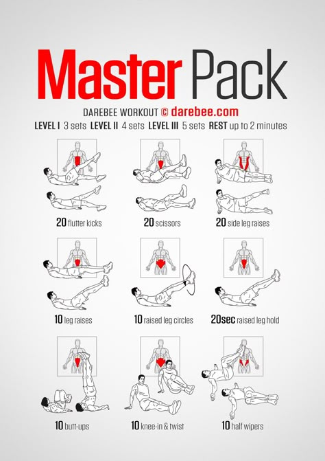 Masterpack Workout https://darebee.com/workouts/masterpack-workout.html Total Ab Workout, Fat Burning Abs, Total Abs, Fitness Studio Training, Gym Antrenmanları, Abs Workout Video, Fitness Routines, Trening Fitness, Abs Workout Routines