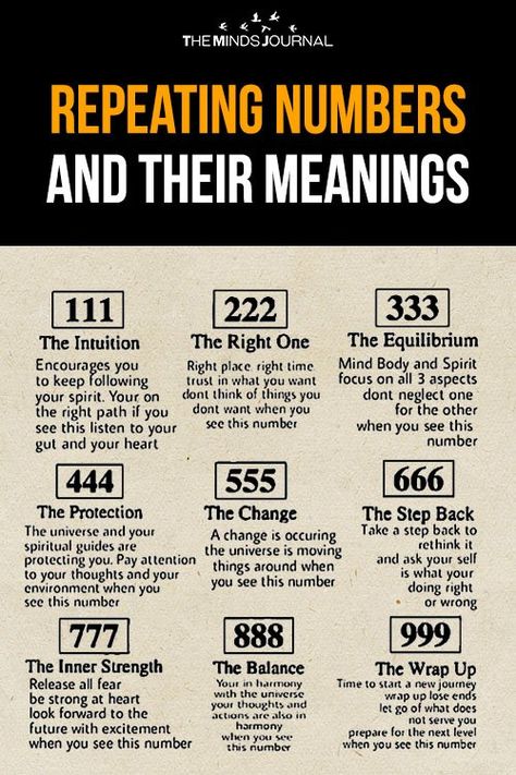 Divine Numbers, Numbers And Their Meanings, Numbers Meaning, Repeating Numbers, Metaphysical Spirituality, Spiritual Psychology, Numerology Life Path, Divine Intervention, Numerology Numbers