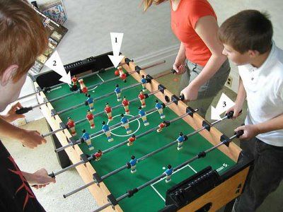 Fuse ball quidditch.  We played with 4 different colored balls. Fuse Ball Table, Plastic Shopping Bag, Cafeteria Design, Fun Room, Glamping Resorts, Game Room Family, Foosball Table, Foosball, Black Tape