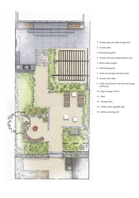 Roof Garden Plan, Roof Garden Design, Landscape Design Drawings, Terrace Garden Design, Garden Design Layout, Garden Drawing, Garden Design Plans, Earth Design, Landscape Design Plans