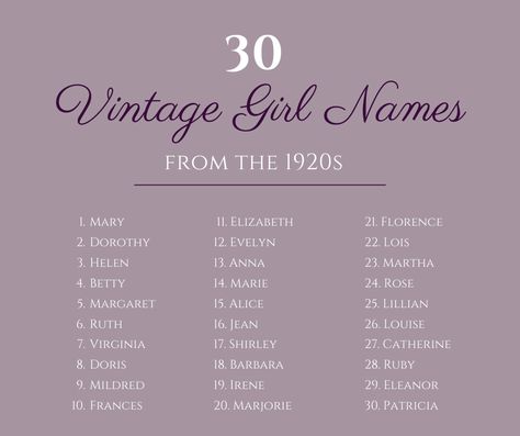 vintage girl names / classy girl names / vintage girl names list / classing vintage girl names / beautiful vintage girl names / best vintage girl names / 1920s girl names / girl names from 1920s 1920 Names, Vintage Female Names, Vintage Names Girl, Korean Name List, 1920s Names, Vintage Girl Names, Rare Girl Names, 2 Syllable Girl Names, Dutch Girl Names