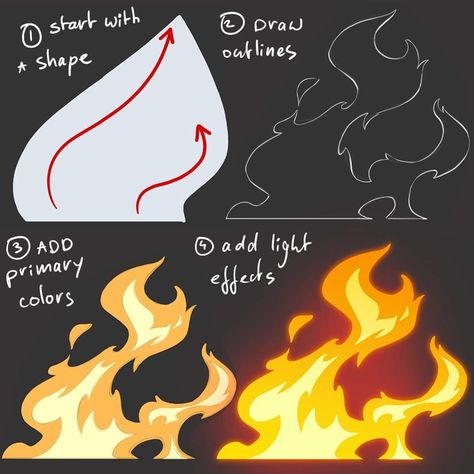 Drawing Flames Tutorial, Fire Drawing Tutorial Digital, Fire User Pose Reference, Cloud Tutorial Drawing, How To Draw Fire Step By Step, Fire Digital Art Tutorial, Fire Art Tutorial, Drawing Fire Tutorial, How To Color Fire