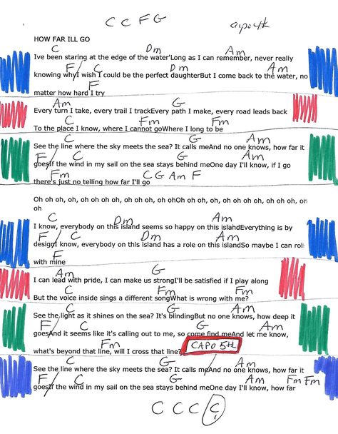 How Far I'll Go (Alessia Cara) Guitar Chord Chart - Capo 4th and 5th Ukulele Tabs Songs, How Far Ill Go, Ill Be Here, Ukulele Tabs, Alessia Cara, Music Chords, Ukulele Chords, Guitar Chord Chart, Learn To Play Guitar