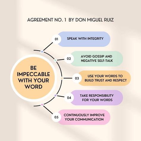 Respect Words, Be Impeccable With Your Word, Impeccable With Your Word, Assertive Communication, Being Honest, Your Word, Health Lessons, Extraordinary Life, Personal Power