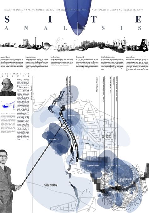 Site Analysis Board Presentation, Thesis Site Analysis Sheet Presentation, Contour Site Architecture, Demographic Analysis Architecture, History Site Analysis, Morphological Analysis Architecture, Site Analysis Mapping, Historical Mapping Architecture, Contextual Analysis Architecture