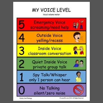 Classroom Voice Levels Voice Volume Chart, Voice Level Chart Preschool, Voice Level Posters Free, Voice Levels In The Classroom Free, Voice Level Chart, Voice Levels In The Classroom, Toddler Visual Schedule, Noise Level Chart, Voice Level Charts