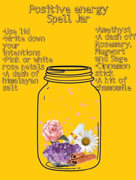 Positive Spell Jar, Sunday Rituals Witch, Spell Jar Motivation, Positive Energy Spell Jar, Motivation Jar Spell, Spells Jars, Intention Jars, Mental Clarity Spell Jar, Spell Jar For Spiritual Growth