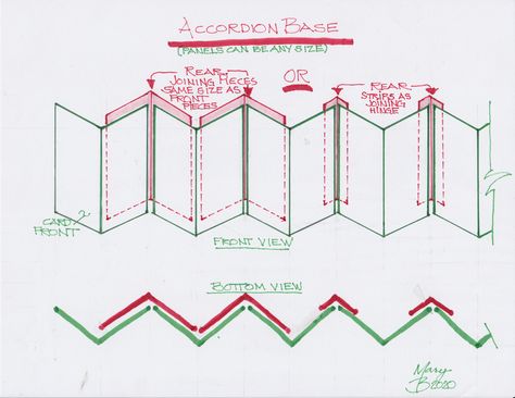 Diagram for accordion-candle card base.  (technical note:  my 'bottom view' is technically a top view in the wrong location... it should be above the primary image). Accordian Book, Handmade Cards Diy, Accordion Cards, Accordion Book, Accordion Fold, Candle Cards, Mini Scrapbook, Mini Scrapbook Albums, Card Tutorial