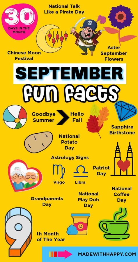 Celebrate the month of September with your kids and learn lots of September Fun facts including birthstones, flowers, and holidays. September Facts, National Family Day, Fall Poems, Holidays In September, Kids Facts, September Holidays, September Events, September Month, Monthly Celebration