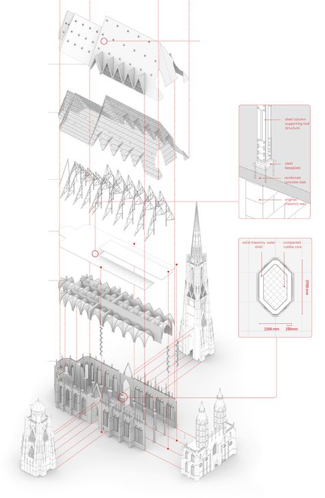 Exploded Axonometric, Exploded Diagram, Analysis Diagram, Bartlett School, Bartlett School Of Architecture, Urban Analysis, Commercial And Office Architecture, School Of Architecture, Portfolio Design Layout