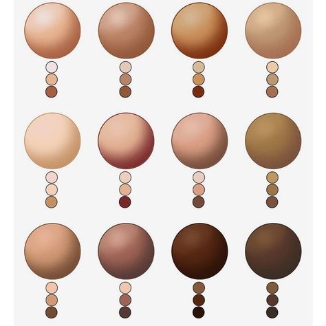 Skin Tone Shading Drawing, Skin Tones And Shading Colors Reference, Skin Tone Chart Digital Art, Dark Skin Tones Palette Art, Digital Painting Skin Tones, Dark Skin Drawing Tutorial, How To Shade Dark Skin Digitally, Skin Tones Drawing Reference, Skin Tone Chart Drawing