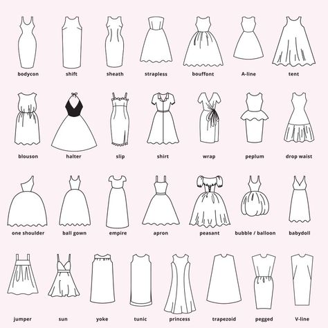 Learn about the most common dress silhouettes through this guide to help you find the right types that will work best for your body shape. Types Of Shirts For Women Chart, Types Of Dresses Chart, Clothing Terminology, Dress Outline, Silhouette Mode, Fashion Design Inspiration, Different Types Of Dresses, Easter Dresses For Toddlers, Fashion Design Books