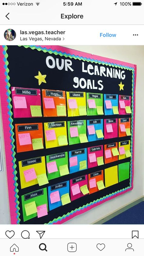 Interactive Data Wall, Kindergarten Goal Setting Bulletin Board, Iready Data Tracking Bulletin Board Kindergarten, Goals Classroom Display, Functional Bulletin Boards, Data Bulletin Boards Elementary, Learning Goals Display, Data Bulletin Boards, Goal Setting Bulletin Board