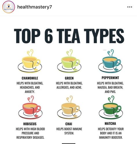 Tea Chart, Healthy Tea, Tea Health, Tea Health Benefits, Healthy Teas, Home Health Remedies, Respiratory Diseases, Irish History, Tea Brands