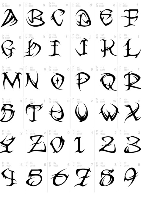 tribal s | Que toma las fuentes para tener el mejor diseño Tattoo Lettering Alphabet, Tattoo Script Fonts, Alfabet Font, Tattoo Fonts Alphabet, Calligraphy Fonts Alphabet, Graffiti Text, Hand Lettering Worksheet, Tattoo Lettering Design, Tattoo Lettering Styles