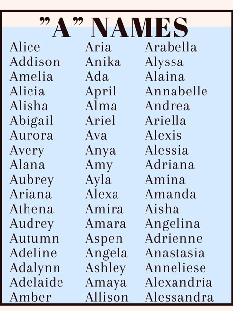 Names that start with “A” Names For Girls Unique, Dark Names, Names Aesthetic, Male Names, Fantasy Character Names, Names For Girls, Unique Girl Names, Sweet Baby Names