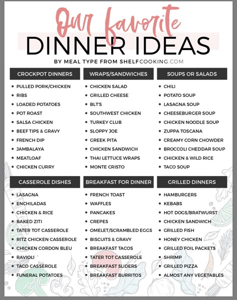 Dinner Menu Planning, Beef Dinner Recipes, Ground Beef Dinner, Dinner Recipes With Ground Beef, Spring Pasta, Meal Planning Menus, Recipes With Ground Beef, Recipes With Chicken, Recipes Easy Dinner