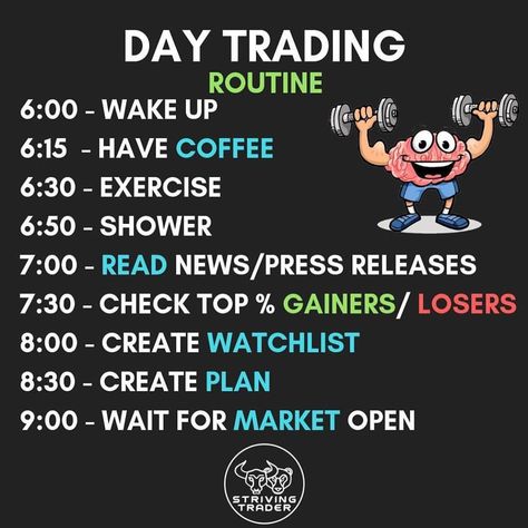 Learning Trading, Trading Life, Stock Chart Patterns, Financial Quotes, Forex Trading Training, Quotes Entrepreneur, Forex Trader, Stock Trading Strategies, Trade Finance