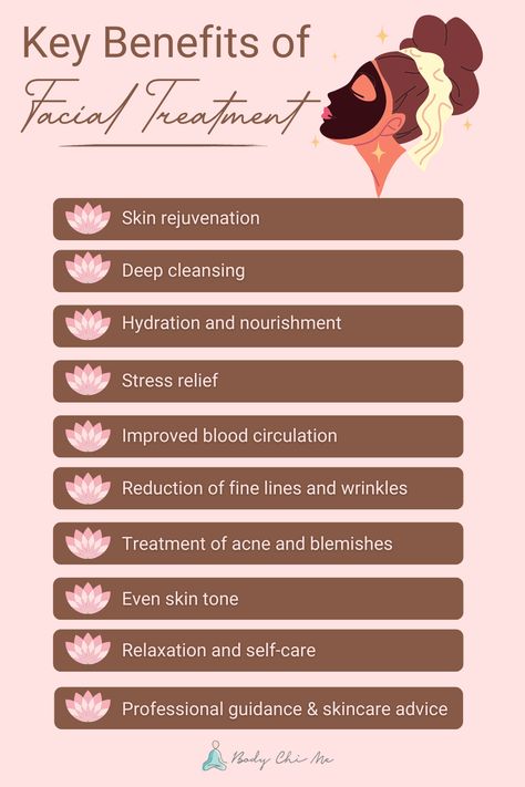 Skin Education, Facial Esthetics, Facial Benefits, Esthetician Inspiration, Medical Esthetician, Back Facial, Beauty Skin Quotes, Skin Care Pictures, Types Of Facials