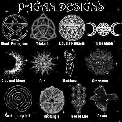 1000+ ideas about Pentagram Tattoo on Pinterest | Tree Of Life ... Pagan Signs, Pagan Crafts, Pagan Symbols, Wiccan Symbols, Chaos Magic, Moon Symbols, Wiccan Witch, Magic Symbols, Wicca Witchcraft