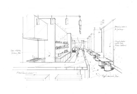 Chai Biscuit, Restaurant Sketch, Japan Interior Design, Japanese Cities, Interior Perspective, Office Boards, Interior Architecture Sketch, Japan Interior, Furniture Design Sketches