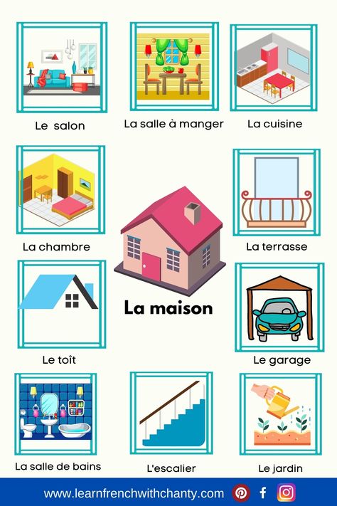 French Preschool Activities, French Language Learning Kids, French Lessons For Beginners, Free French Lessons, French Language Basics, Learning French For Kids, Learn French Beginner, French Basics, French Flashcards