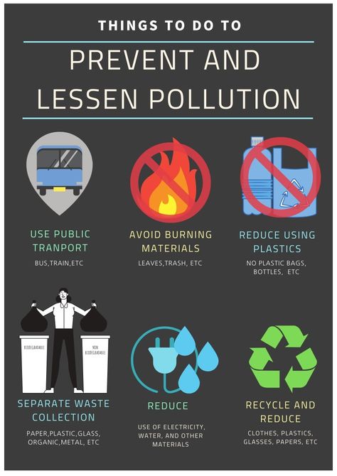 It is the worst of times but it is the best of times because we still have a chance. #prevent #lessen #pollution #poster Pollution Activities Worksheets, Aesthetic Philippines, Pollution Pictures, Pollution Poster, Pollution Activities, Pollution Prevention, School Study Ideas, Photoshop Poster, Save Our Earth