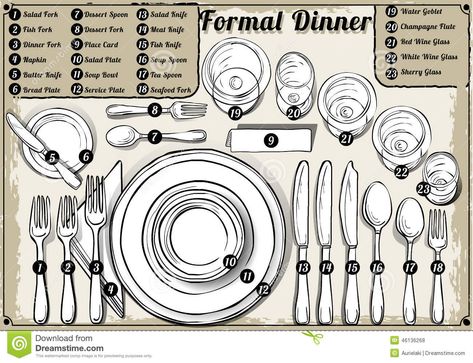 Illustration about Detailed Illustration of a Vintage Hand Drawn Place Setting Formal Dinner This illustration is saved in EPS10 with color space in RGB. Illustration of dessert, diagram, dinner - 46136268 Table Setting Guide, Table Setting Etiquette, Formal Dinner Table, Table Etiquette, Formal Table Setting, Simple Table Settings, Dinner Places, Dining Etiquette, Table Manners