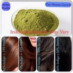 Henna For Hair Growth, Red Henna Hair, Henna Guys, What Is Henna, Indigo Powder For Hair, Indigo Henna, Indigo Hair, Henna Hair Dye, Beard Color