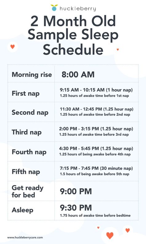 Bedtime Schedule, Baby Sleep Routine, Newborn Baby Needs, 2 Month Old Baby, Newborn Sleep Schedule, Newborn Schedule, Baby Routine, Baby Schedule, Baby Sleep Schedule