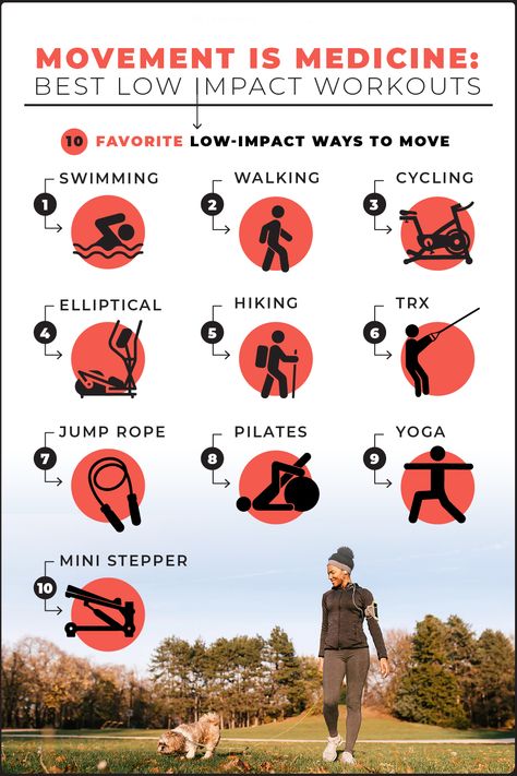 Whether you are looking to increase mobility, strength, or flexibility, optimal function depends on your movement. If you are new to movement or you want to revamp your routine, here are 10 low-impact exercises to make you mobile. #workouts #exercise #fitness #strength #mobility #flexibility Vigorous Exercise, Primal Movement, Rebounder Workouts, Functional Workouts, Whole Body Workouts, Trx Workouts, Jump Rope Workout, Mobility Exercises, Barre Workout