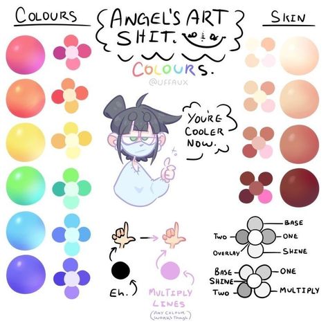 Book Digital Art, Procreate Free Brushes, Art Tut, Color Theory Art, Art Advice, Procreate Tutorial, Palette Art, Digital Art Beginner, Anime Drawing