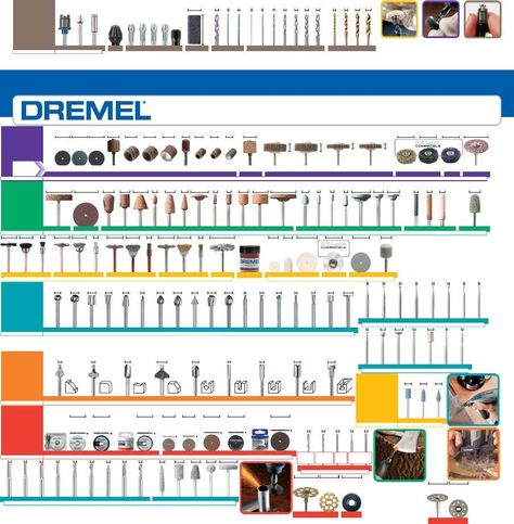 Dremel Bits And What They Do, Dremel Accessory Guide, Dremel Bits Guide, Dremel 4000 Accessories, Rotary Tool Accessories Guide, Metal Engraving Tools Jewelry Making, Dremel Attachments, Dremel Bits, Saw Sharpening