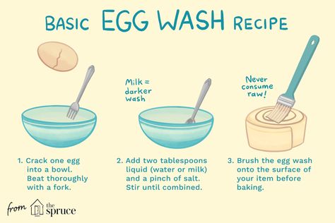 How To Make Egg Wash, Egg Wash For Puff Pastry, Egg Wash For Bread, Egg Wash For Pie, Egg Wash Recipe, Red Velvet Cake Recipe Easy, Hawaiian Bread Rolls, Pizza Calzones, Peach Puff Pastry