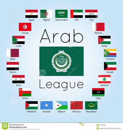 Arab Heritage Month Bulletin Board, Arab League Countryhumans, Muslim Flag, Arab Flag, Negara Arab, Djibouti Flag, Arab League, Iraq Flag, Arab Countries