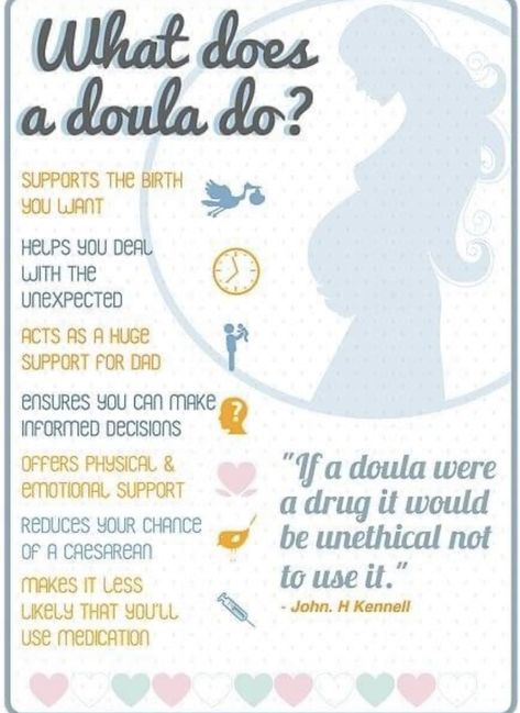 Doula Certification, Doula Art, Becoming A Doula, Doula Care, Doula Training, Doula Business, Baby Delivery, Healthy Pregnancy Tips, Birthing Classes