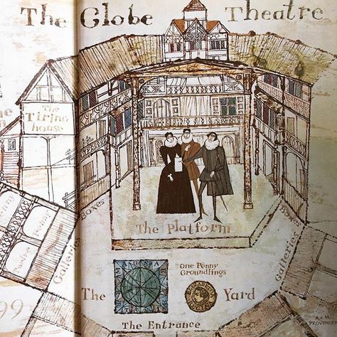 The Globe Theatre Shakespeare Play Aesthetic, Vintage Theatre Aesthetic, Elizabethan Aesthetic, The Globe Theatre Aesthetic, Elizabethan Theatre Aesthetic, Shakespeare Theatre Aesthetic, Theatre Moodboard, Theatre Academia Aesthetic, Theater Academia