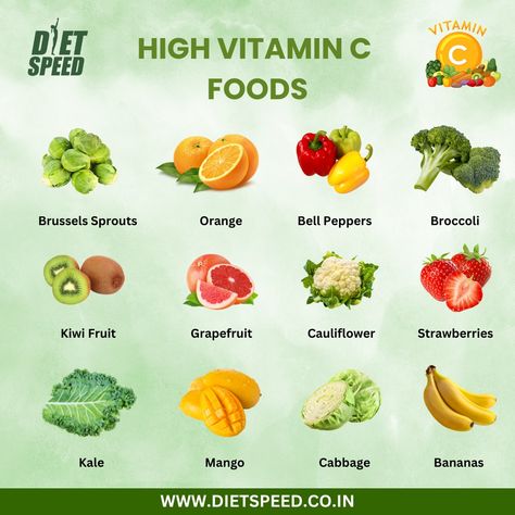 🌱 Improve your health by adding these high Vitamin C foods to your daily diet! Rich in antioxidants and essential nutrients, these foods are your natural defense boosters.🥗 Add these to your meals and start feeling stronger and more vibrant every day! 🌟 #VitaminC #EatWellLiveWell #NutritionMatters #HealthGoals #DietSpeed Recipes High In Iron And Vitamin C, Autoimmune Diet Recipes, Vitamin C Foods, Autoimmune Diet, Foods High In Iron, Speed Foods, Essential Nutrients, Daily Diet, Health Awareness