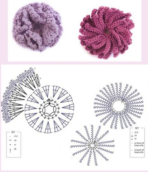 Types Of Crochet, Crocheted Hair, Col Crochet, Coral Crochet, Crochet Bow, Crochet Fish, Crochet Brooch, Crochet Flowers Free Pattern, Crochet Bows