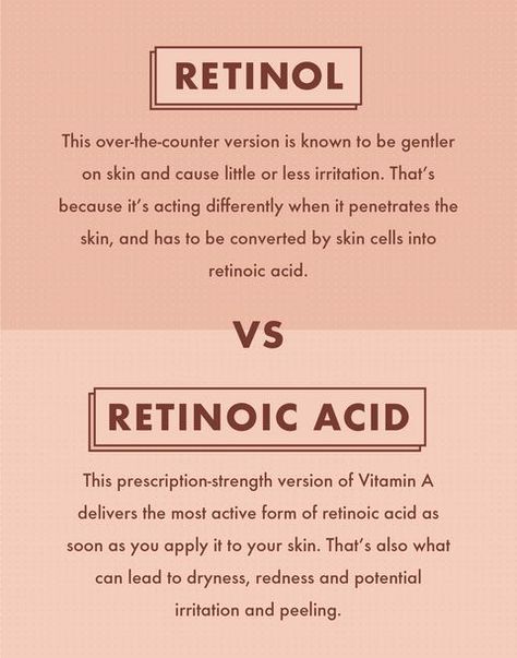 Serums Guide, Ig Theme, Prediabetic Diet, Retinoic Acid, Beauty Content, Medical Aesthetics, Dermatological Skin Care, Business Savvy, Night Serum