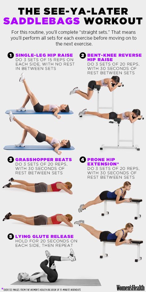 Do These 5 Moves to Lose Those Saddlebags http://www.womenshealthmag.com/fitness/see-ya-later-saddlebags-workout Saddlebag Workout, Fitness Before After, Crunchy Granola, Thigh Exercises, Body Fitness, Granola Girl, Motivation Fitness, I Work Out, Leg Workout