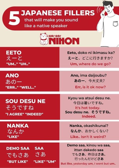 Ready to improve your Japanese? Our tutors in Japan provide customized lessons for all skill levels. Japanese Immersion, Phrases Japanese, Learn Japanese Beginner, Japanese Conversation, Japanese Sentences, Learn Basic Japanese, Japanese Verbs, Japan Language, Learn Japan