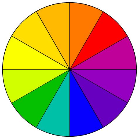 Color wheel... Color Quiz, Color Plan, Colour Wheel, Color Corrector, Color Psychology, Complementary Colors, Color Wheel, Color Correction, Color Theory