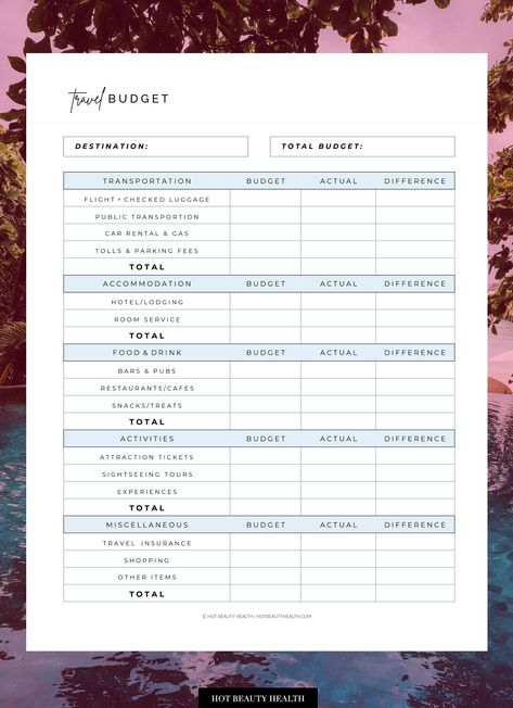 Going on a holiday vacation soon? Avoid money mistakes when traveling out of the country by planning ahead of time. Here’s a list of tips on how to create a realistic travel budget and stick to it! Vacation Ideas On A Budget, Travel Budget Worksheet, Vacation Budget Planner, Vacation Budget, Europe On A Budget, Traveling Tips, Budget Vacation, Bts Theory, Budget Holidays