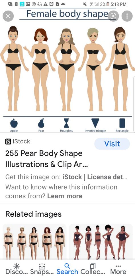 Celebrity Cruise, Pear Body, Pear Body Shape, Inverted Triangle, Girl Body, Body Shapes, Body Types, Celebrities, Quick Saves